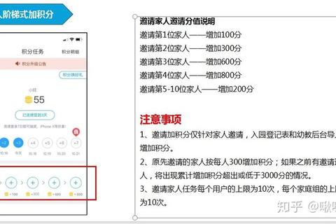 掌通家园从哪里邀请人？三步快速定位邀请入口并完成操作