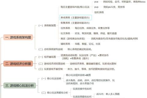 摸以游戏合集宝典:全网热门玩法与技巧攻略全解析 摸以游戏合集宝典:全网热门玩法与技巧攻略全解析