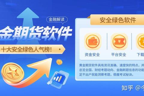 期货交易软件下载全攻略：安全平台选择与最新版本操作教程