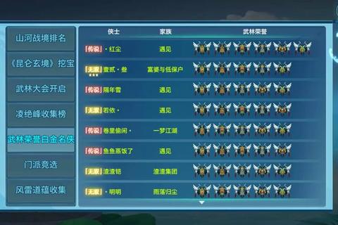 剑侠情缘手游天王全面养成指南：技能加点秘籍搭配与装备魂石选择全解析