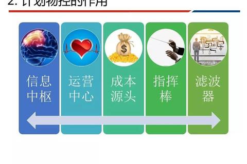 帝国OL高效发展秘籍：快速升级与资源管理实战技巧分享