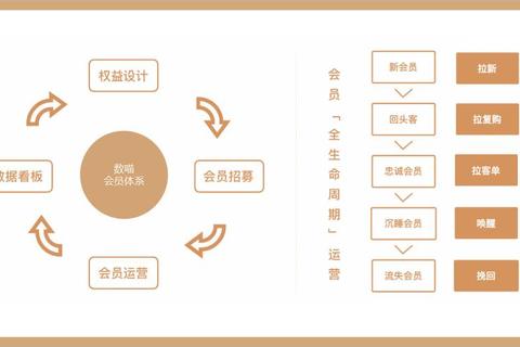 一映票等于多少钱？换算难题困扰用户三大方案轻松解决