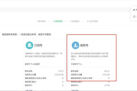 公众号如何申请三步搞定流程繁琐审核难问题一次解决