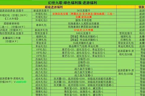 少女歌剧手游角色培养指南与战斗阵容搭配实战技巧解析