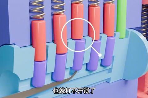 锁与钥匙游戏全流程解密指南及实用技巧汇总