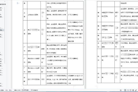 大话手游挑号全攻略2023最新技巧与高性价比账号选择避坑指南
