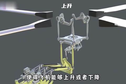 涡轮螺旋桨飞机动力系统解析与高原机场起降操作指南