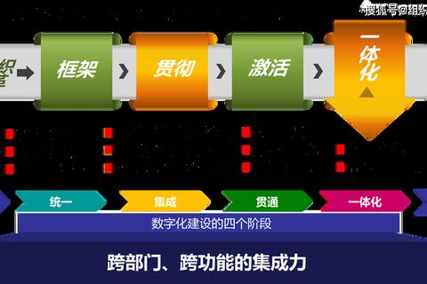 中国有哪些LOL战队遭遇发展瓶颈突破路径深度解析