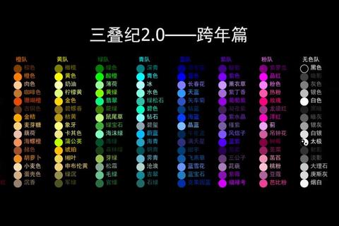 三人同乐全攻略组队配合技巧与多人协作玩法深度解析  第1张
