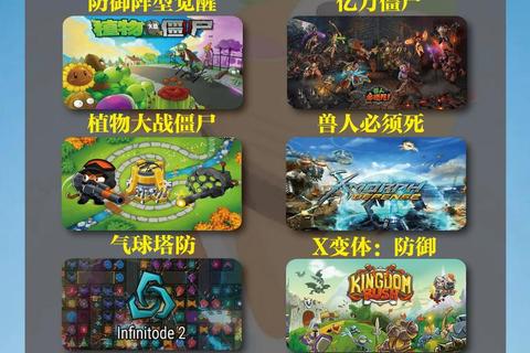 单机塔防巅峰对决:2023年度热门游戏实力排行榜TOP20 单机塔防巅峰对决:2023年度热门游戏实力排行榜TOP20