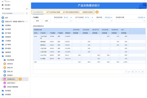 ERP系统免费下载_最新版企业资源管理软件一键获取