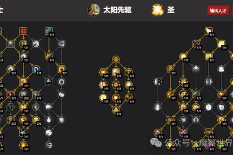 地精撕裂者进阶操作指南：最新版本天赋加点与高输出循环实战解析