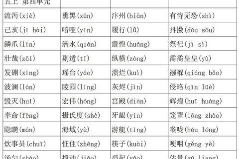 huan的汉字有哪些难记易混淆这份汇总表帮你快速查全掌握