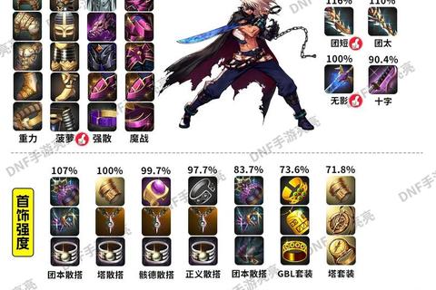 猎魔师手游攻略：新手职业选择与装备词缀搭配副本通关技巧解析