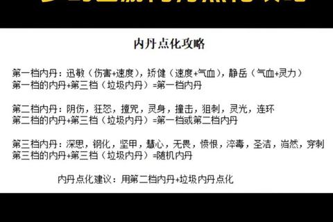 梦幻手游血宠零基础速成攻略 技能内丹与实战技巧全解析