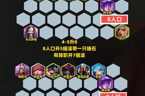 混沌大师英雄培养指南与高胜率阵容搭配实战解析