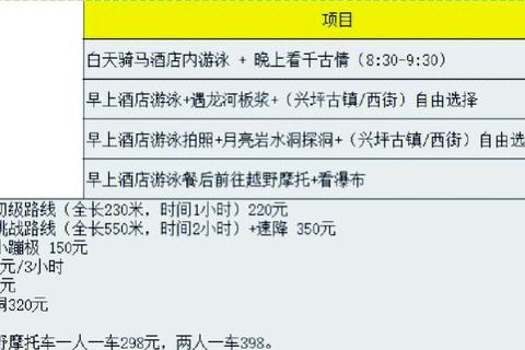 6月1日亲子游必玩攻略带孩子畅玩热门景点的实用技巧与打卡清单
