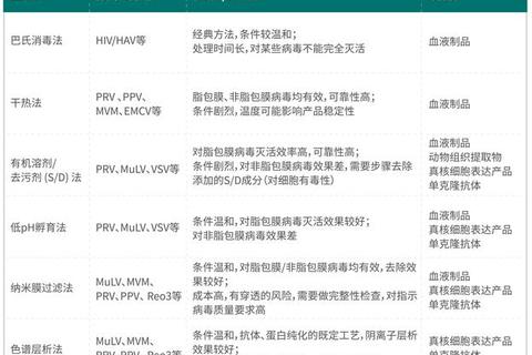 病毒清除全攻略:安全下载与彻底消灭指南或者消灭病毒必备工具下载_高效防护与彻底清除方案或者一键下载病毒克星-彻底清除与实时防护指南 病毒清除全攻略:安全下载与彻底消灭指南或者消灭病毒必备工具下载_高效防护与彻底清除方案或者一键下载病毒克星-彻底清除与实时防护指南