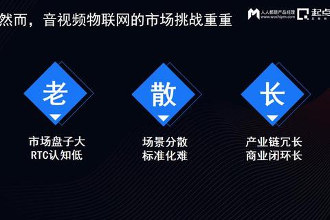 为什么迅雷变成直播了背后痛点解析与业务转型破局方案