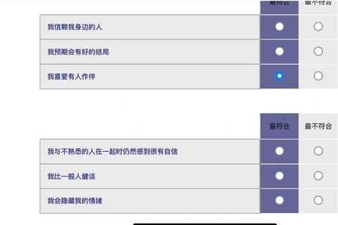 华为性格测试必过攻略：深度解析核心逻辑与高效应对技巧指南