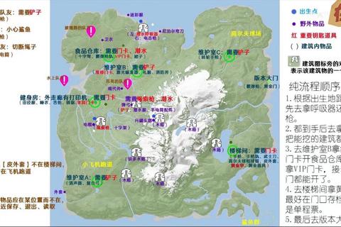 森林0.80萌新零基础生存指南：全流程通关技巧与地图物资详解
