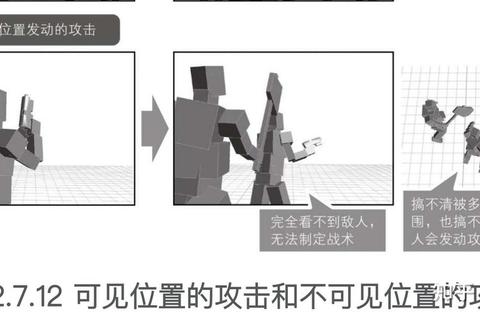 百万丧尸第二关生存技巧与资源分配全攻略