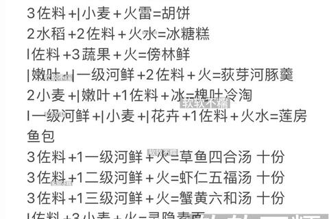 宫廷计手游烹饪系统全面解析食材获取与菜谱配方快速升级技巧