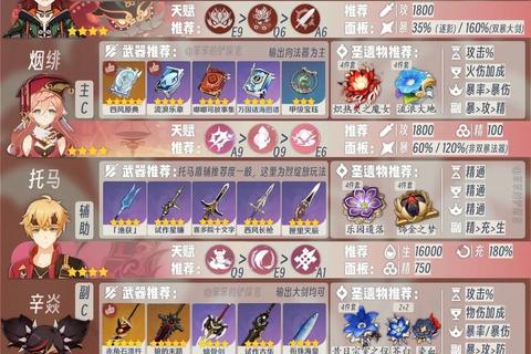 御剑情缘手游宝宝培养全阶段解析 零氪高效养成与属性加点指南