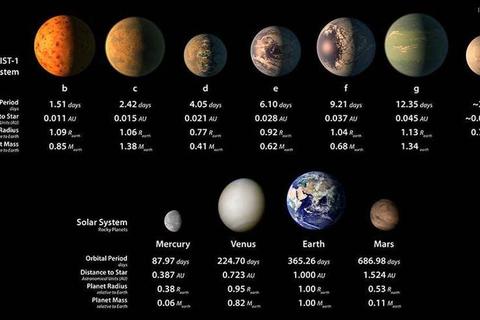 远古行星生存全攻略：地形探索与资源采集进阶技巧详解