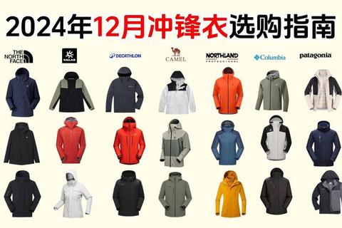 冲锋衣哪个牌子好看精选十大潮流品牌解决你的选购困扰