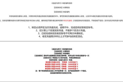游戏返利攻略解析最新返利活动规则与高额福利领取技巧  第1张