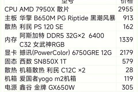 CPU超频完全攻略新手必学安全高效性能调校指南