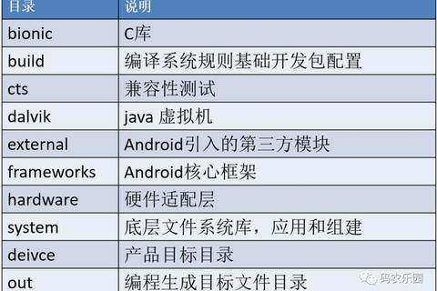 Framework_4.0下载指南：步骤详解与安装教程