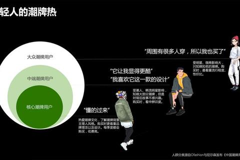 687网络暗号真实含义解析：玩家必备术语背后的起源与流行文化解读