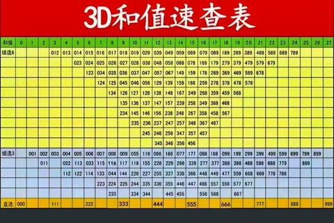 3D游戏巅峰榜-全球热门大作全维度排行解析 3D游戏巅峰榜-全球热门大作全维度排行解析
