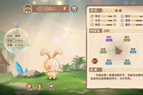 兔子进化合成技巧与金币收集高效通关攻略