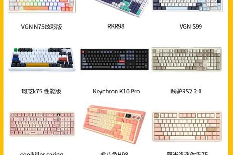 游戏键盘终极排名-十大热门型号实测对比与选购指南