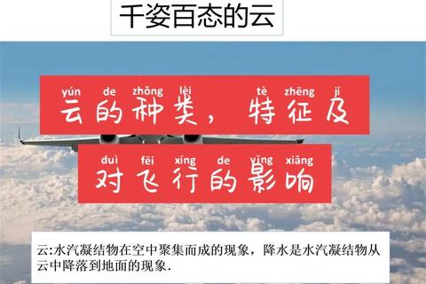 云的组词有哪些？组词难题速解及分类词汇速查指南