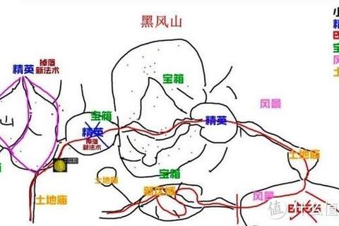 黑风山全关卡通关技巧与隐藏BOSS打法必看攻略