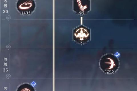 魔域手游战士全攻略技能加点与装备选择指南