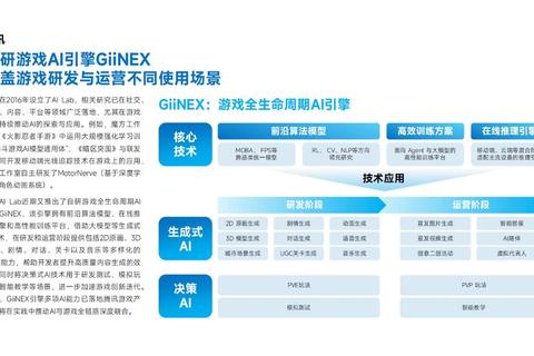 游戏龙头-顶尖企业战略布局与全球市场竞争力解码 游戏龙头-顶尖企业战略布局与全球市场竞争力解码