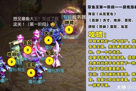 梦幻手游章鱼王六阶段通关技巧与阵容搭配全面解析