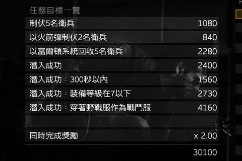 合金装备2战术间谍行动全流程深度解析与终极任务攻略指南