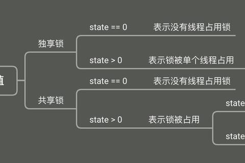 status什么意思引困惑？详解含义与应用场景助你快速掌握