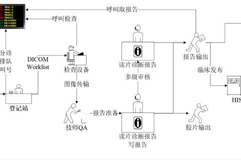 PAC技术全面解析：核心原理应用场景及常见问题解答指南  第1张