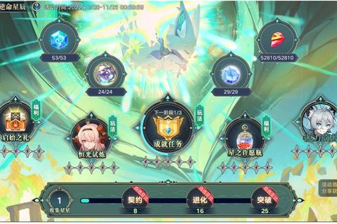 星辰契约新手必看攻略角色培养与装备获取技巧解析