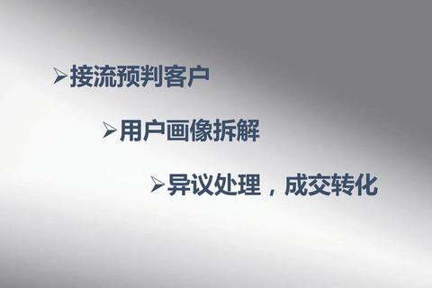 百度商桥高效沟通实战指南：深度解析智能客服系统优化与转化提升技巧
