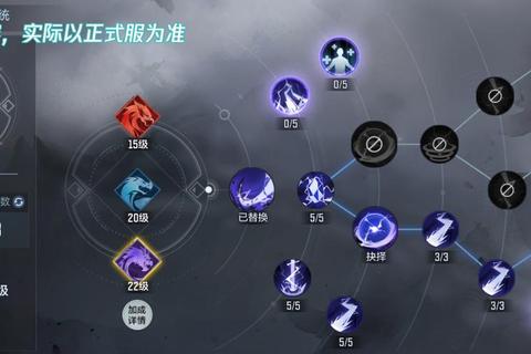 器灵全面培养指南快速掌握属性强化与技能搭配高阶技巧