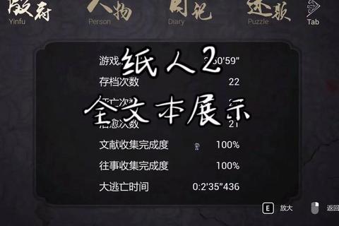 Paper Dolls游戏全流程攻略与隐藏结局解锁技巧详解