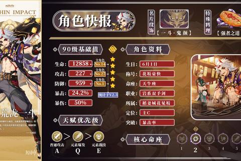 游戏升级革命_全新机制解锁角色进阶与战力突破之路
